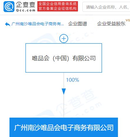 唯品會(huì)廣州新公司 拓展電子商務(wù)版圖，涉足海洋專(zhuān)用儀器銷(xiāo)售